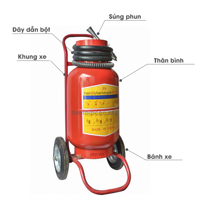 Dịch nạp bình phòng cháy giá rẻ KCN Tân Bình TP HCM